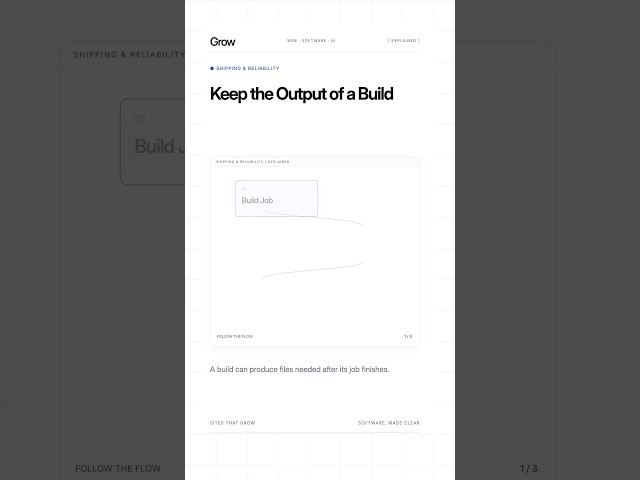 Keep the Output of a Build