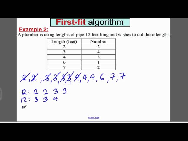 Bin Packing Algorithms (Tutorial 5) D1 EDEXCEL A-Level