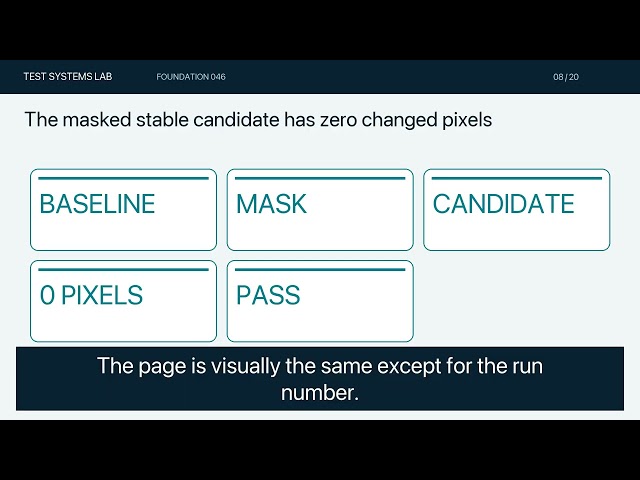 Visual Regression Testing Without Screenshot Chaos