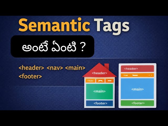 HTML Semantic Tags Explained | Header, Nav, Main, Section, Article, Footer#html#css#javascript