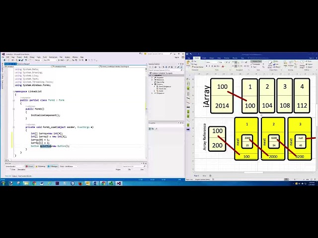 C# Linked List Fundamentals: Reference Types, Nodes, Head, and Traversal