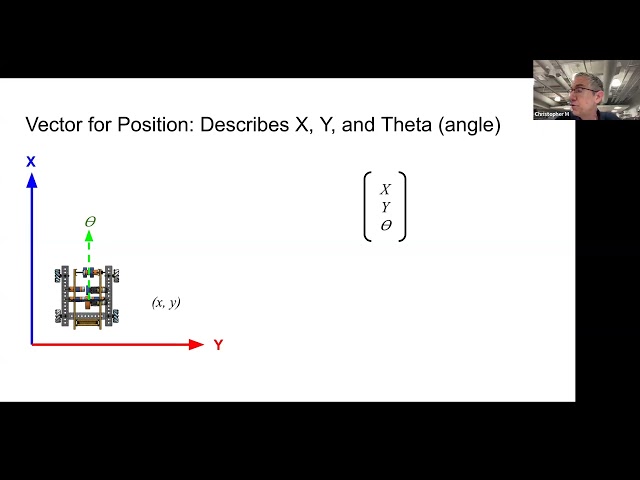 301 FTC Point to Point Navigation for FTC with OnBot Java and GoBilda Odometry Computer