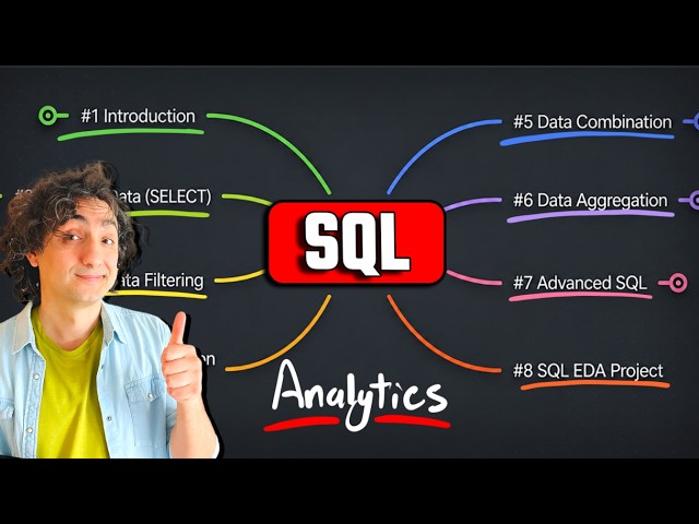 How I Would Learn SQL FAST as a Data Analyst (2026 Roadmap)