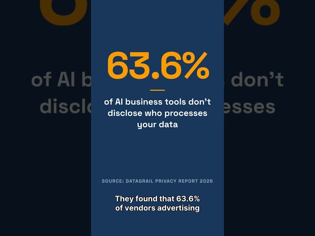 The AI Stackk Daily Drop -  63% of Apps Share Data with AI