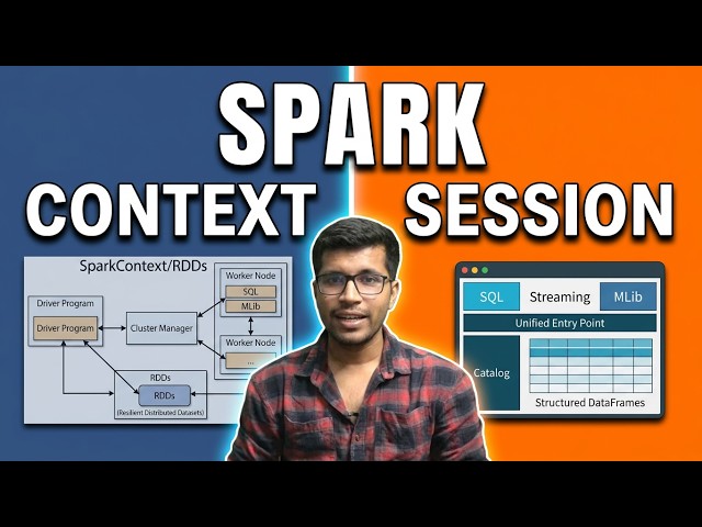 SparkContext vs SparkSession Explained with Hands-On