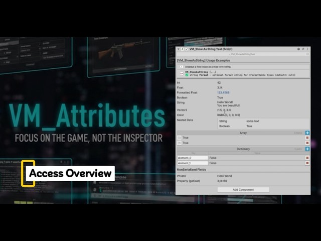 VM_Attributes: Access Overview