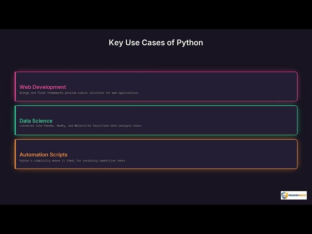 Python vs Go | Quick Explainer