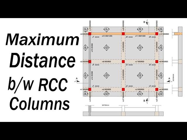 Maximum distance between two RCC columns? - Civil Engineering Videos