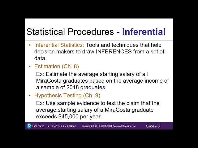 Ch. 1.1 What is Business Statistics
