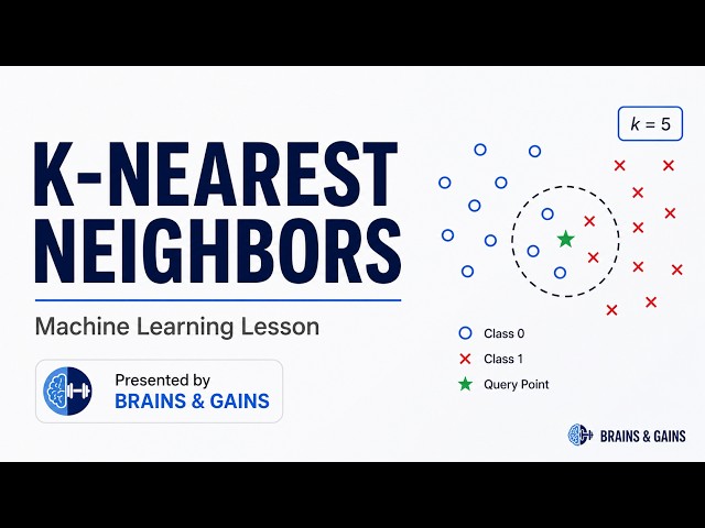 k-Nearest Neighbors Explained Simply k-NN Machine Learning Tutorial #MachineLearning #DataScience