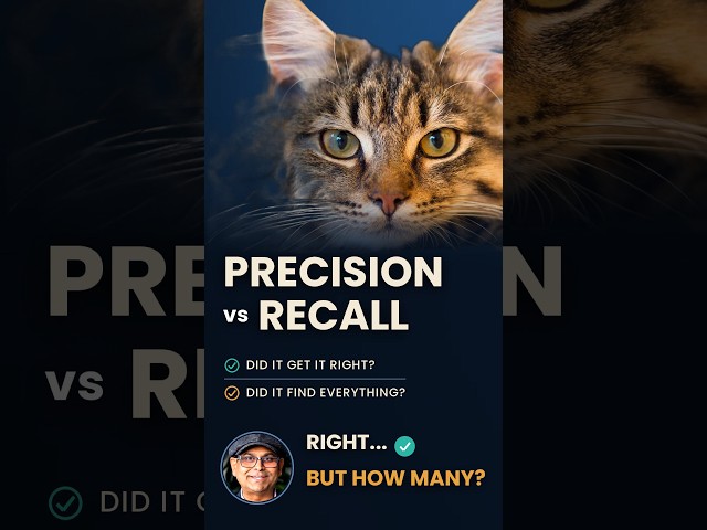 Precision vs Recall: How the Threshold Changes Everything