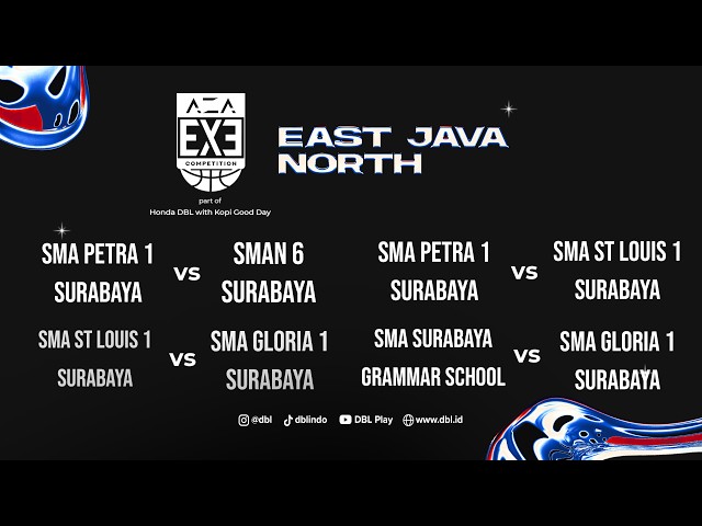 SEMIFINAL AZA 3X3 COMPETITION EAST JAVA NORTH 2026