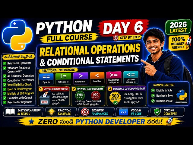 python in Telugu||Day6|| Python Tutorial in Telugu |#pythonintelugu #python2026 #pythonforbeginners