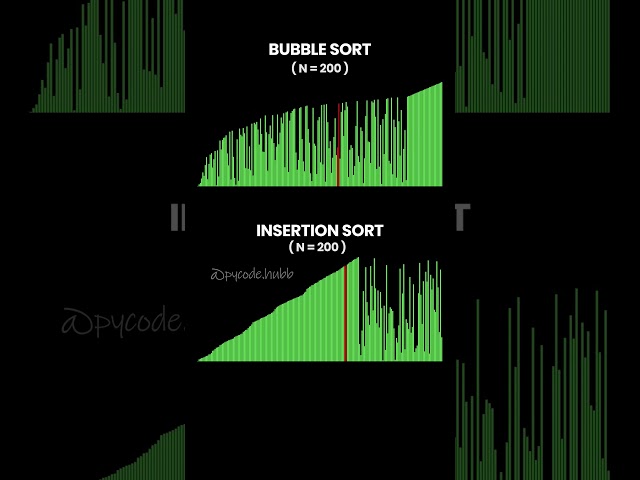 Bubble Sort vs Insertion Sort Algorithm