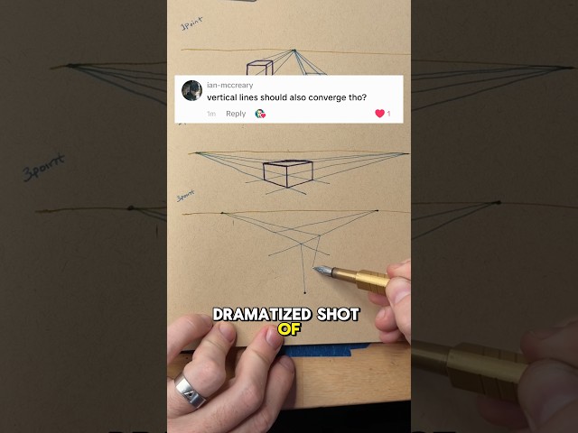 3 simple rules for perspective drawing.