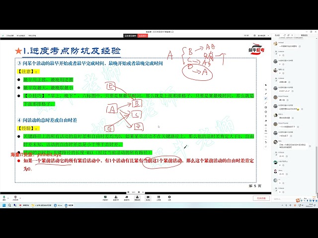 IT爱学堂-AI原生超级全栈开发工程师训练营，AI Agent 全栈工程师训练营─ 3、vibecoderfans登录与注册功能实现.mp4
