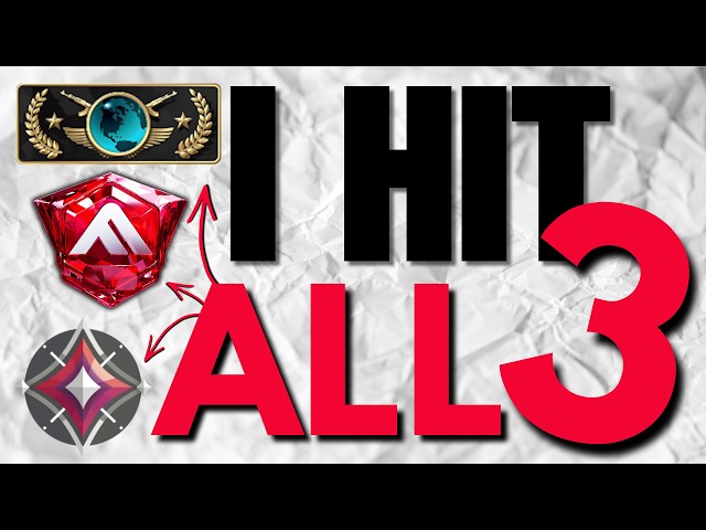 15,000 Hours of Aim Knowledge in 7 Minutes