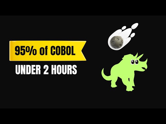 95% of COBOL under 2 hours