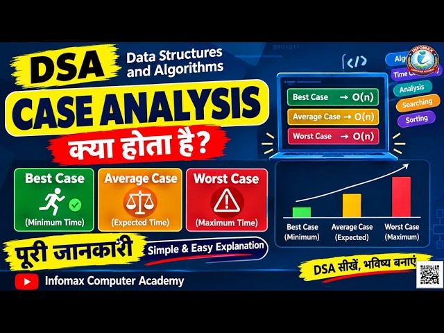 Case Analysis in DSA | Best Case, Average Case & Worst Case Analysis | DSA in Hindi