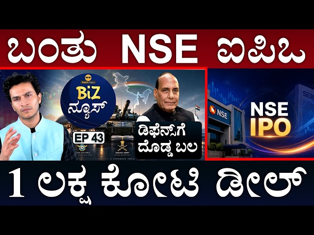 ಲಾಂಚ್‌ ಆಯ್ತು 4 ಲಕ್ಷದ ಐಫೋನ್ | Business News | Weekly Round Up | Masth Magaa | Amar Prasad