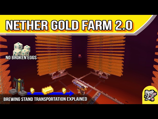 Better Nether Gold Farm for Minecraft Bedrock
