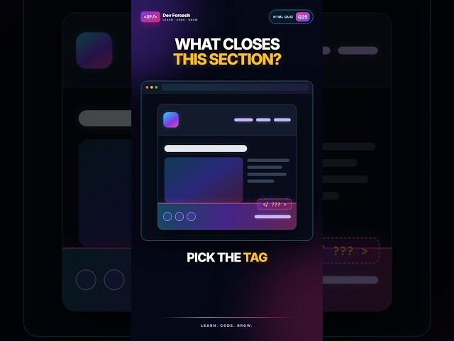 HTML Quiz #25: Which Tag Represents Footer Content? 🤔 #codingquiz #programming #html #htmlquiz