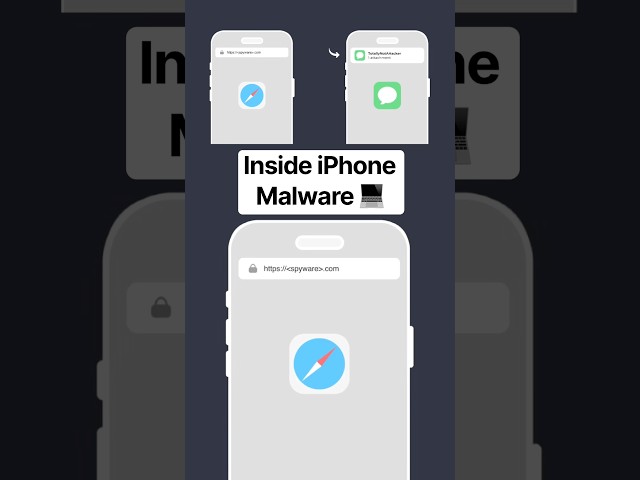 How did Apple not catch this?!