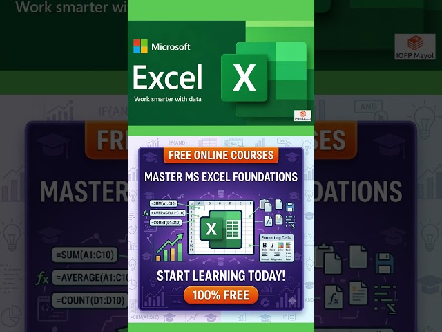 1. Introduction to Microsoft Excel