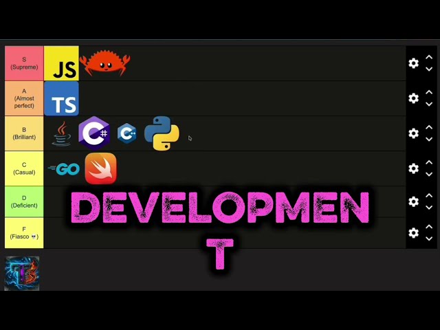 Ranking 10 programming languages based on my experience.