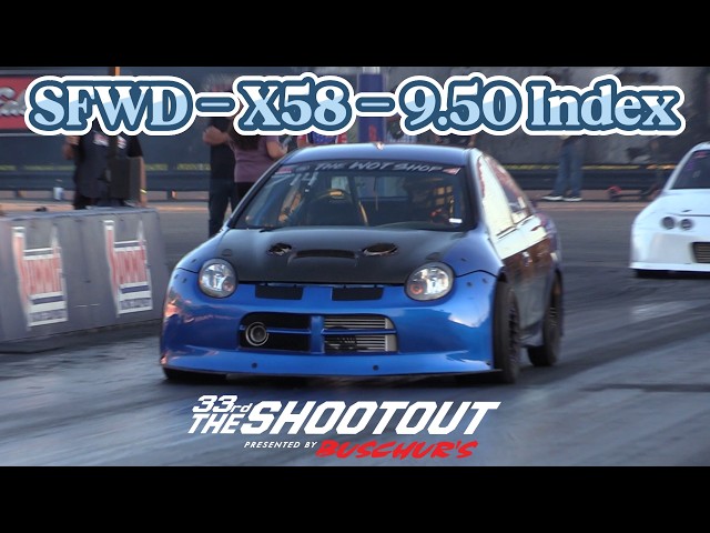 SFWD - X58 - 9.50 Index Highlights at IDRC The Shootout - Summit Motorsports Park Ohio 2026