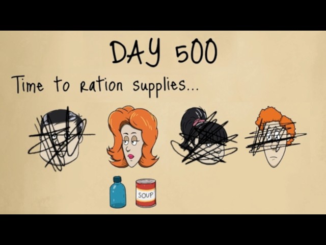 How Speedrunners Reach Day 500 in 60 Seconds