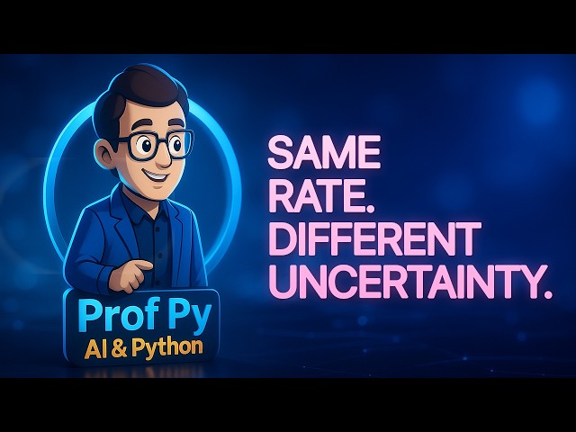 Beta–Binomial Updating in Python: Estimate a Success Rate from Small Samples