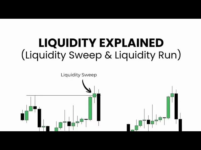 Liquidity Sweep vs Liquidity Run  ICT SMC | BSL & SSL: Understanding Liquidity in ICT | Smart Money