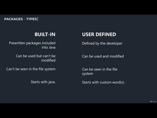 What is a package in JAVA 2026 explained#leetcode #javaprogramming #codingtutorial #vibecoding #code
