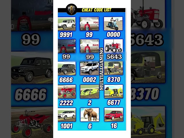 😱 Indian Bikes Driving 3D New Secret Cheat Codes 2026