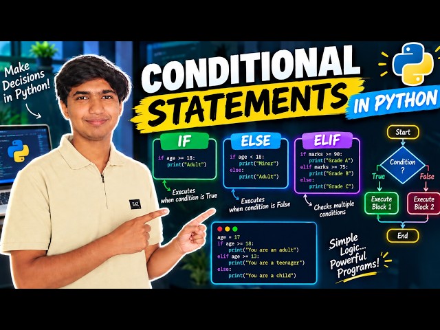 If-Else in Python: Everything You Need to Know in 10 Minutes | Python Tutorial #6