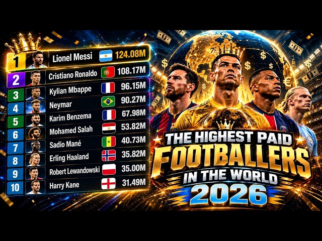 How Football’s Highest-Paid Players Changed | 1995–2026