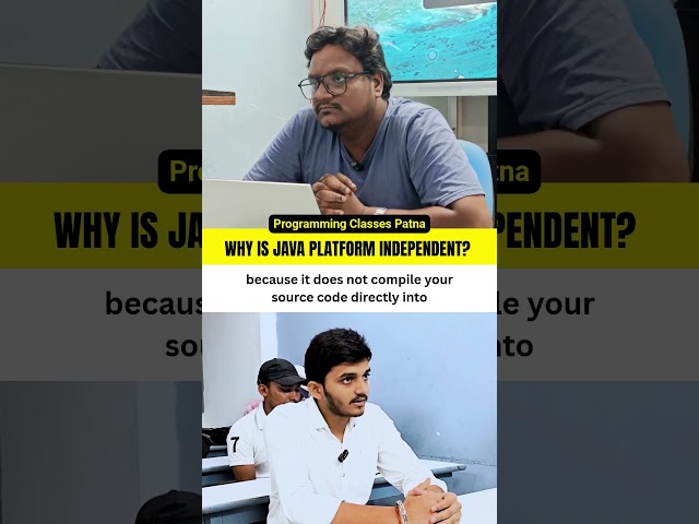 Why Java is Platform Independent? | Java Interview Question | Java Interview Questions #Shorts