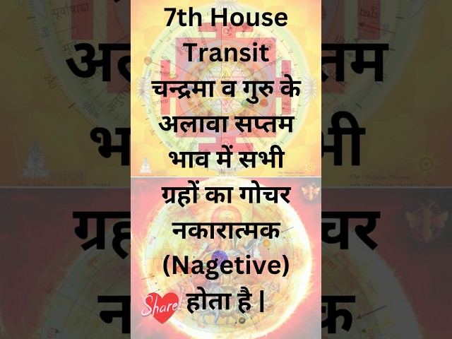 #planet #transit in #charts #house #positive #negative #astrology #astro
