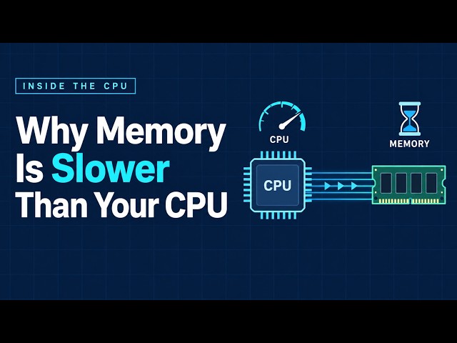 Why Memory Is Slower Than Your CPU: The Memory Wall in 6 Minutes