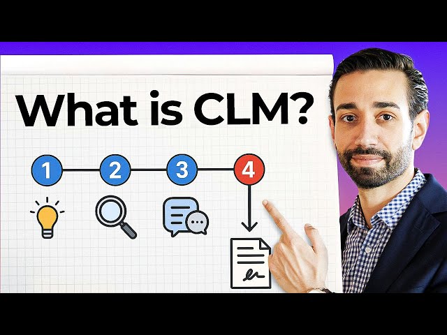What is CLM? (Contract Lifecycle Management 101)