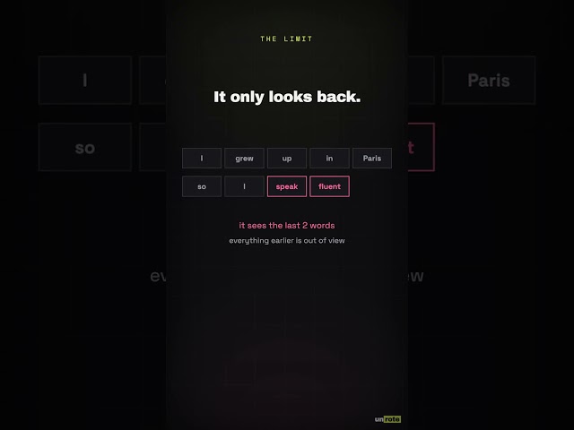 How Your Keyboard Guesses Your Next Word