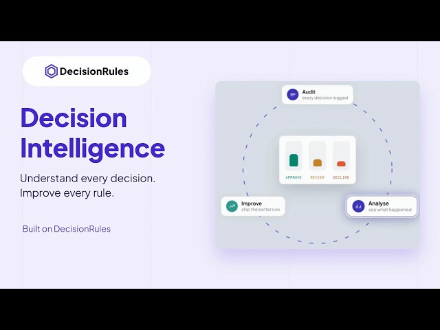 How to Audit Rule Decisions | DecisionRules Decision Intelligence