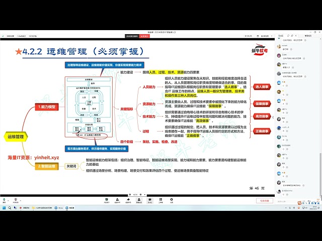 IT爱学堂-AI自媒体短视频变现-漫剧/数字人/口播/段子/绘本/视频「已完结」3-2 零基础玩转AI漫剧，剧本拆解与视频生成一站式通关
