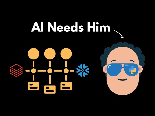 What Data Engineers Actually Do (With Production Template)