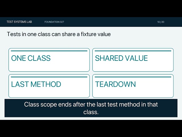 pytest Fixture Scope: Faster Setup or Leaking Test State?
