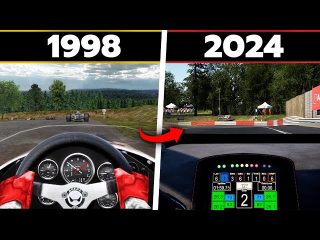 Evolution of the NORDSCHLEIFE in Sim Racing | 1998-2024