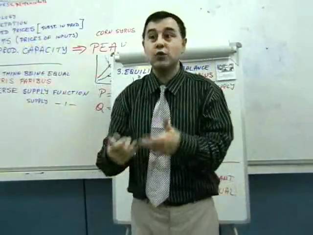 MBA - Managerial Economics 09