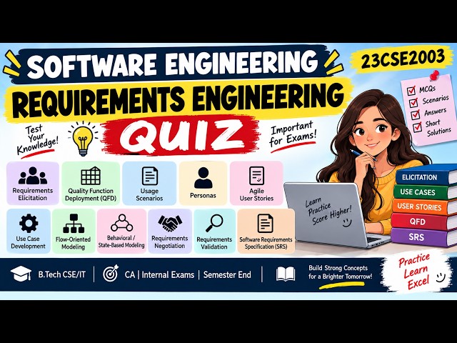 Software Engineering Quiz | Requirements Engineering MCQs with Answers | QFD, SRS & Use Cases