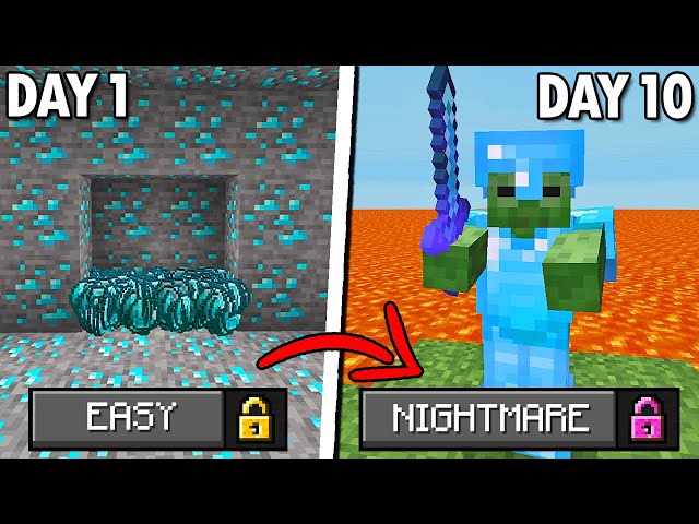 Minecraft, But It Progressively Gets Harder
